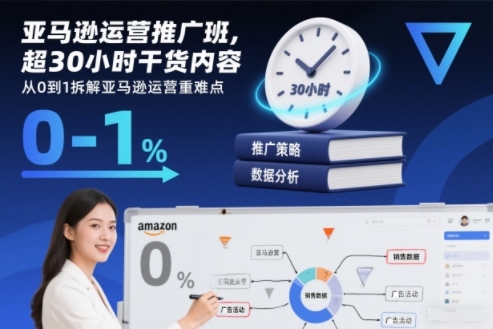 亚马逊运营推广班，超30小时干货内容，从0到1拆解亚马逊运营重难点-九九网创