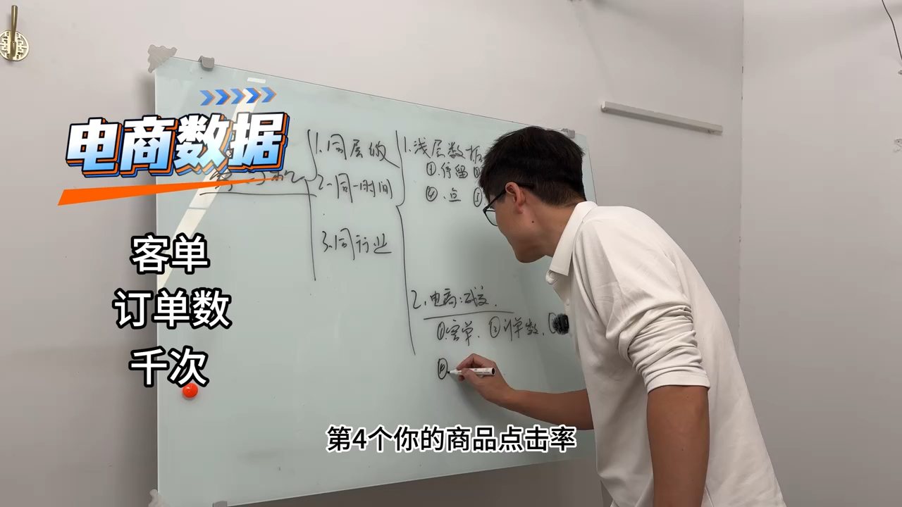 老姜·零基础知识变现实操课-九九网创