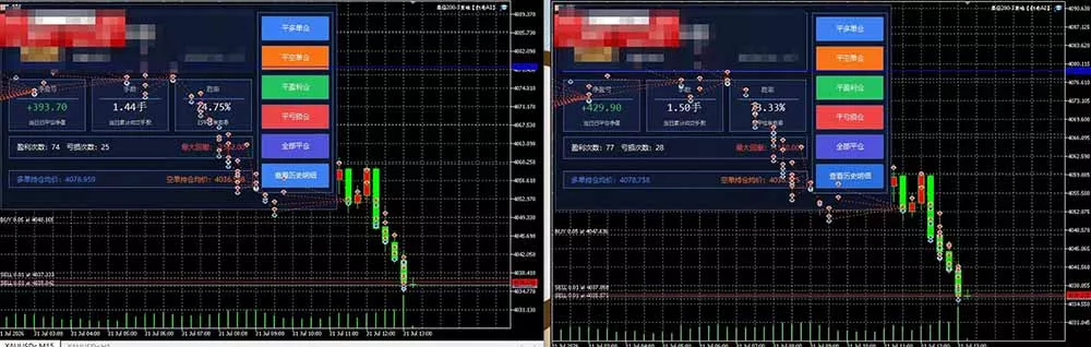 AI智投EA量化训练营【第三期】，多策略智投+防爆技术+趋势分析 ，轻松上手，矩阵放大，长期稳定。-九九网创