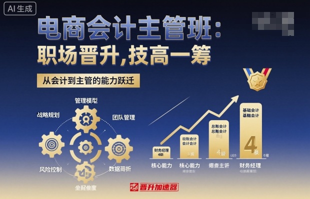 电商会计主管班，职场晋升，技高一筹-九九网创