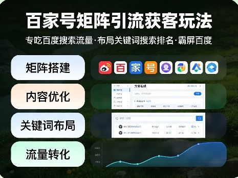 百家号矩阵引流获客玩法，专吃百度搜索流量，布局关键词搜索排名，霸屏百度-九九网创