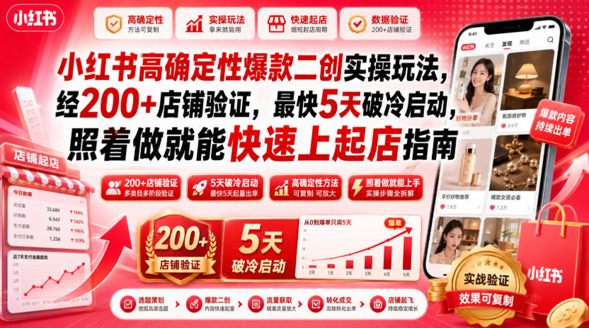 小红书高确定性爆款二创实操玩法，经200+店铺验证，最快5天破冷启动，照着做就能快速上起店指南-九九网创