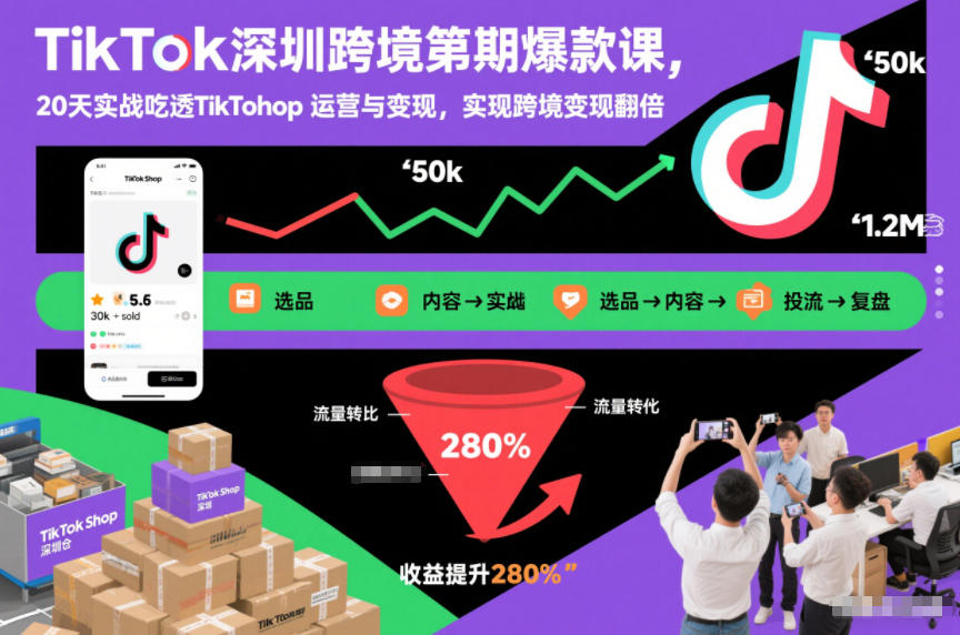 TikTok深圳跨境第2期爆款课，20天实战吃透TikTok Shop运营与变现，实现跨境变现翻倍-九九网创