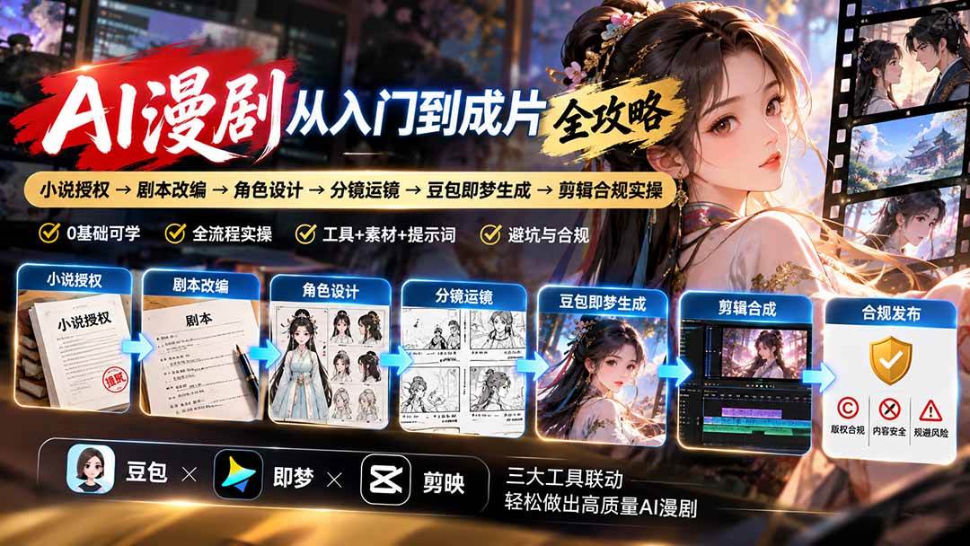 （20877期）AI漫剧从入门到成片全攻略：小说授权→剧本改编→角色设计→分镜运镜→豆包即梦生成→剪辑合规实操-九九网创