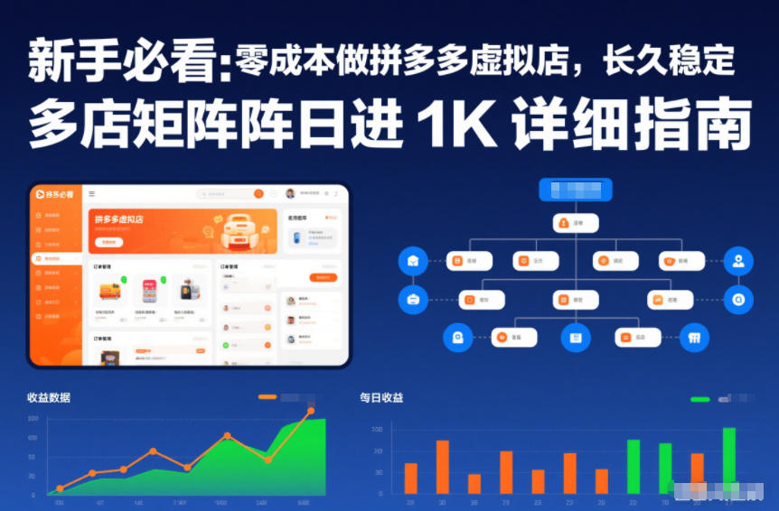 新手必看：零成本做拼多多虚拟店，长久稳定，多店矩阵日进1K详细指南【揭秘】-九九网创