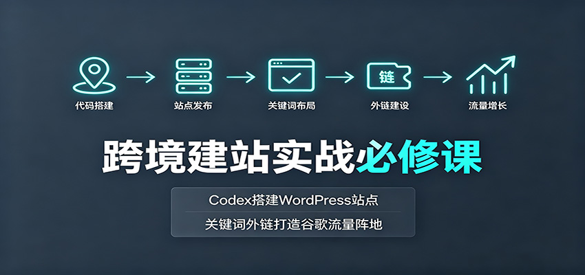跨境建站实战必修课:Codex搭建WordPress站点,关键词外链打造谷歌流量阵地-九九网创