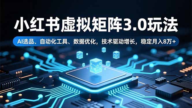 小红书虚拟矩阵3.0玩法，AI选品、自动化工具、数据优化，技术驱动增长，稳定月入8万+-九九网创