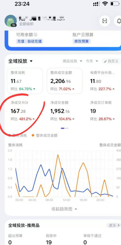 短视频带货必学投流课：千川+随心推+选品+实拍全流程，手把手教你起号爆单稳投产-九九网创