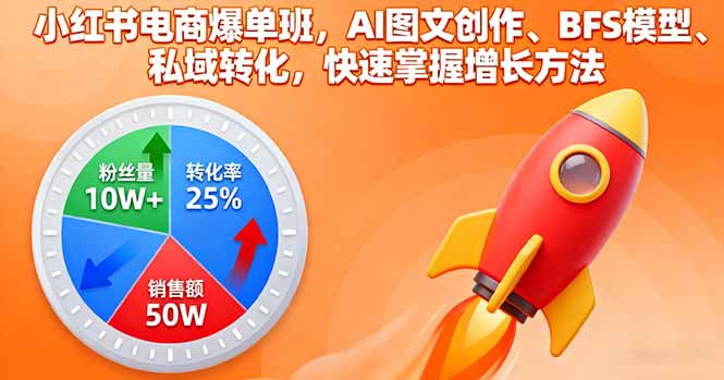 小红书电商爆单班，AI图文创作、BFS模型、私域转化，快速掌握增长方法-九九网创