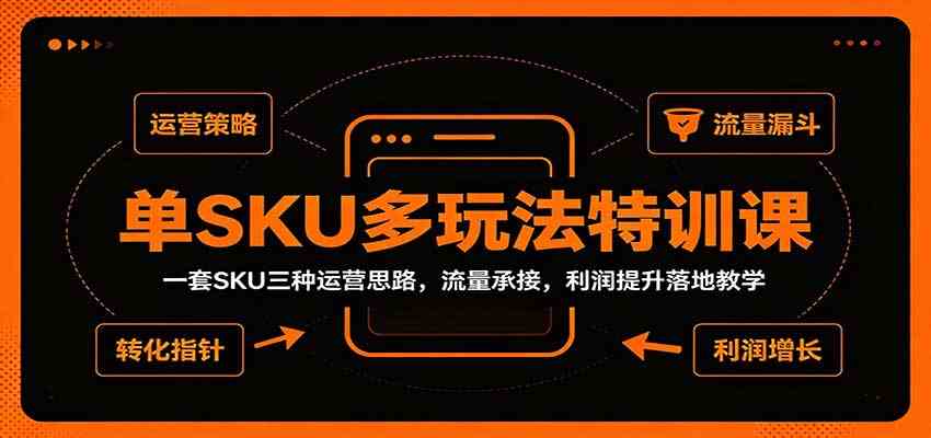 单SKU多玩法特训课：一套SKU三种运营思路，流量承接，利润提升落地教学-九九网创