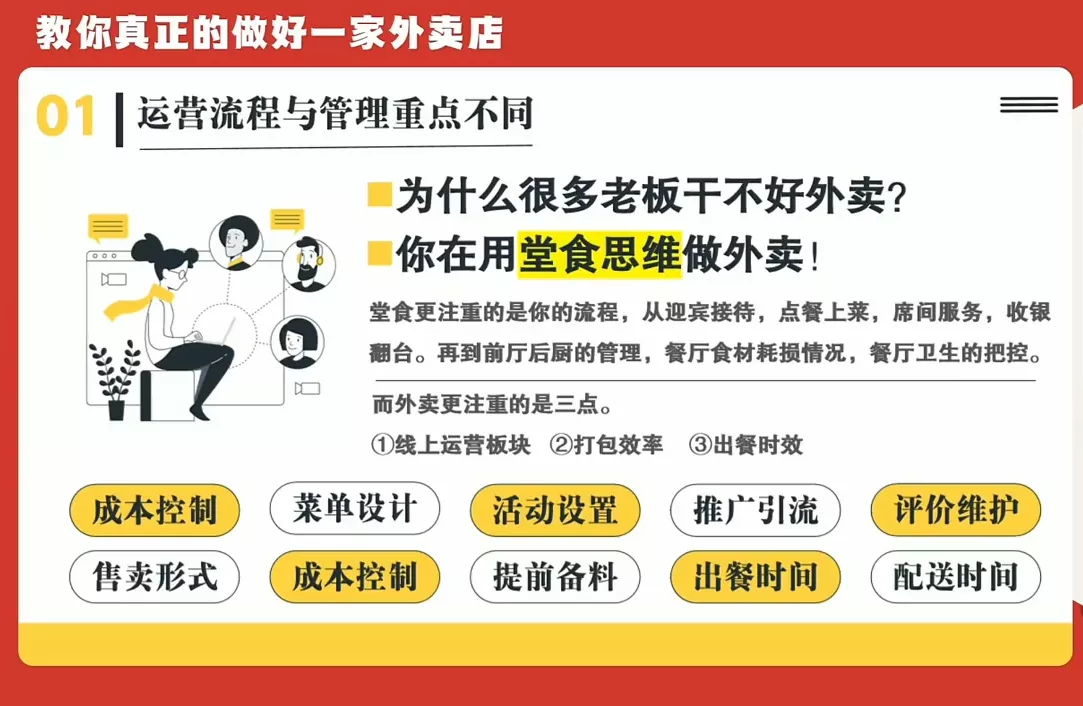 开一家赚钱的外卖店：新店引爆·运营提效·精准投放-九九网创