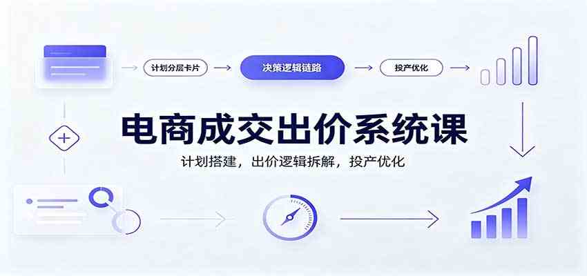 电商成交出价系统课：计划搭建，出价逻辑拆解，投产优化-九九网创