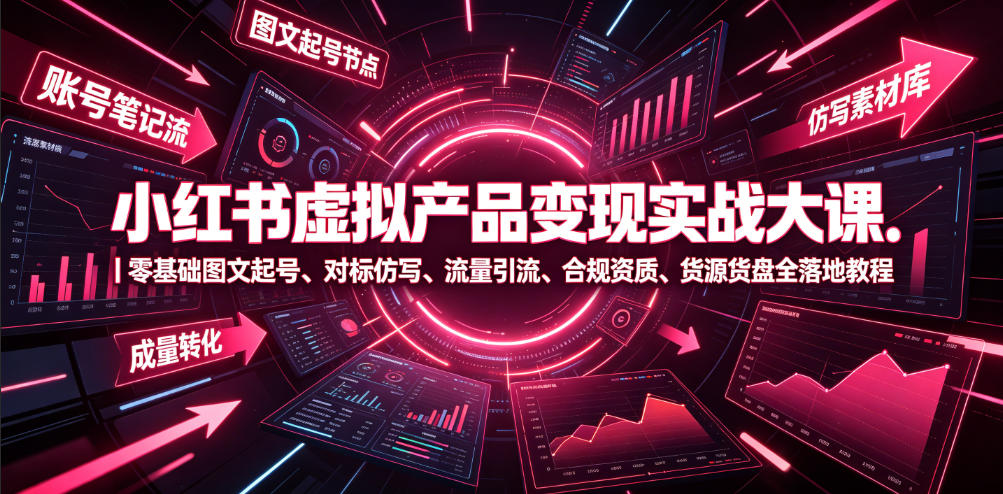 小红书虚拟产品变现实战大课｜零基础图文起号、对标仿写、流量引流、合规资质、货源货盘全落地教程-九九网创