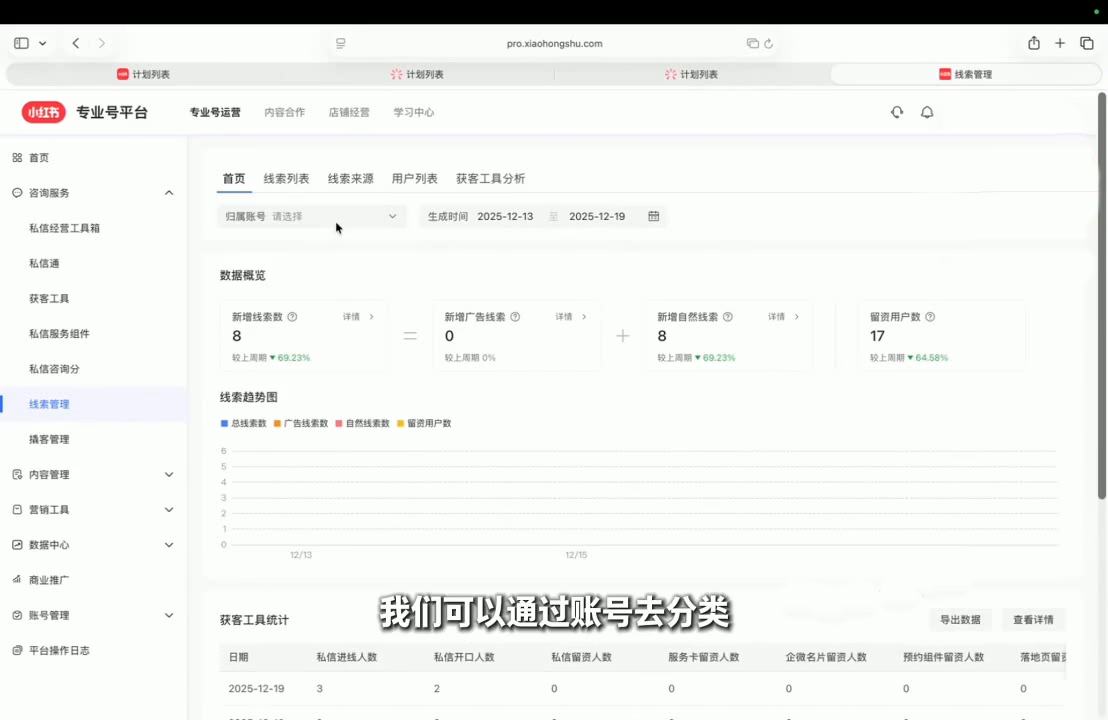 永曜·小红书聚光投流获客实战营-九九网创