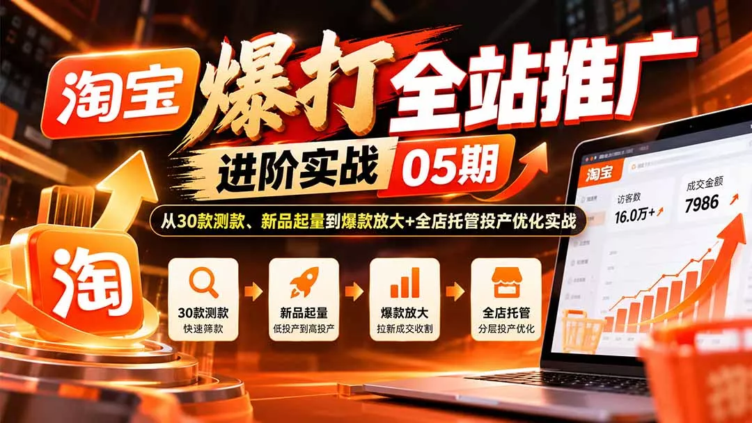 淘宝爆打全站推广进阶实战05期:从30款测款、新品起量到爆款放大+全店托管投产优化实战-九九网创