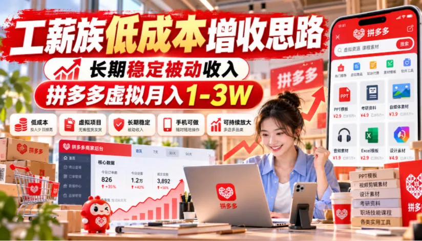 工薪族低成本增收思路，长期稳定被动收入，拼多多虚拟月入1-3W-九九网创