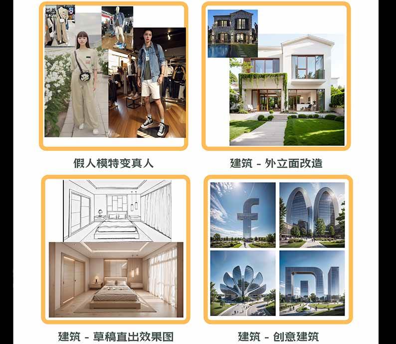 (20824期)【无水印】AI商业视觉设计实战课:从SD基础部署到ComfyUI+Flux工作流,掌握摄影电商建筑AI创作-九九网创