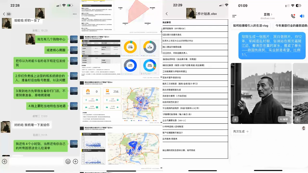 掌门人·美甲店运营销售系列-九九网创