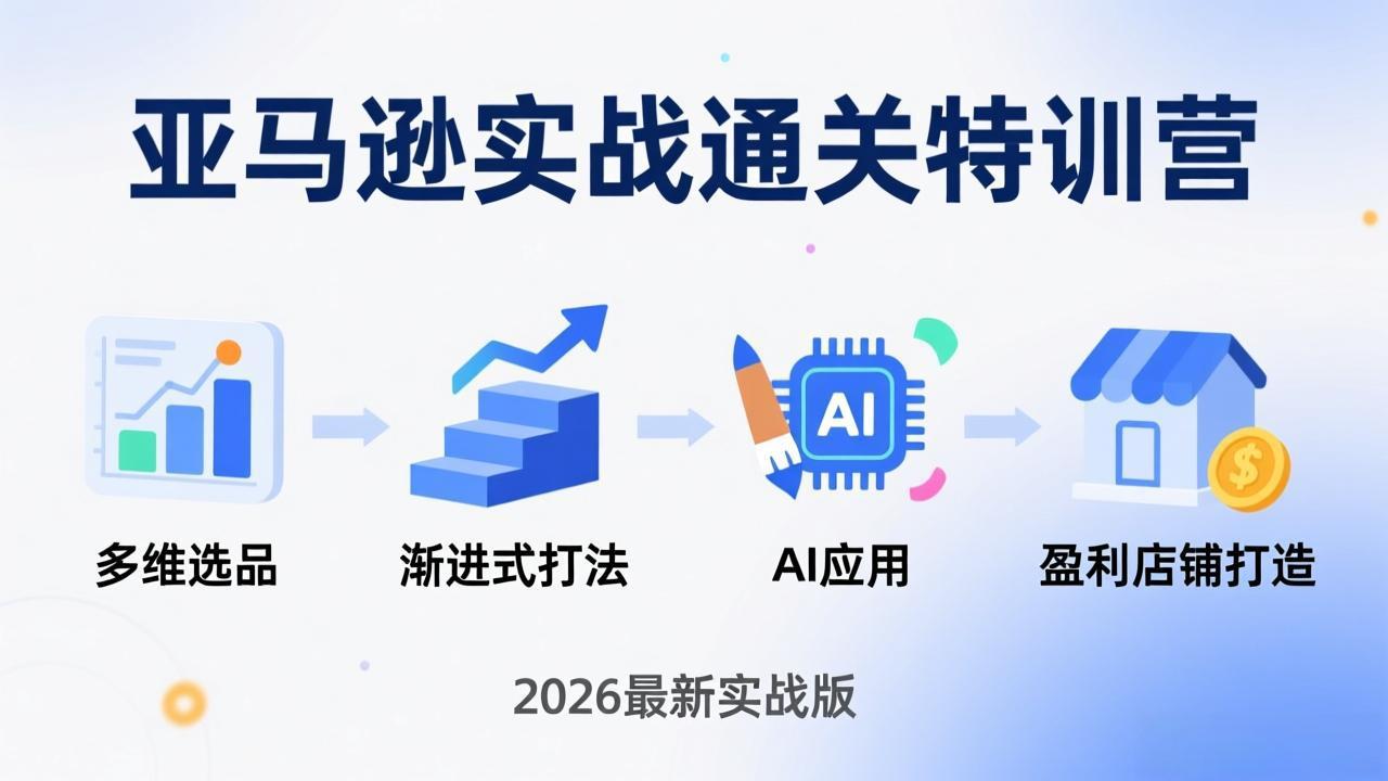 亚马逊实战通关特训营：26年4月更新，多维选品+渐进式打法+AI应用，从0到1打造盈利店铺-九九网创
