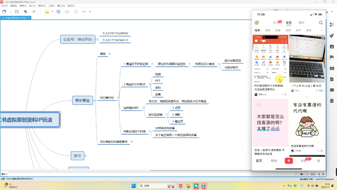绅白不白·小红书虚拟店铺，IP打法+原创商品(更新2026)-九九网创