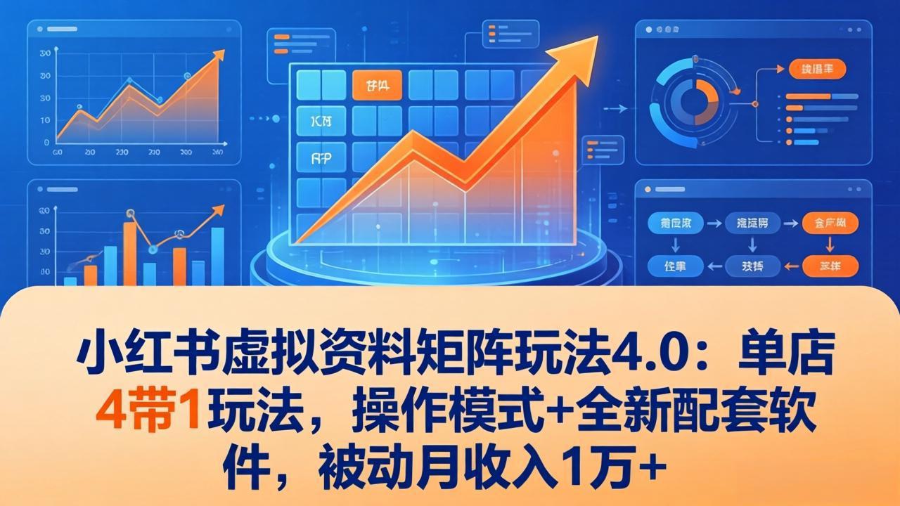 小红书虚拟资料矩阵玩法4.0：单店4带1玩法，操作模式+全新配套软件，被动月收入1万+-九九网创