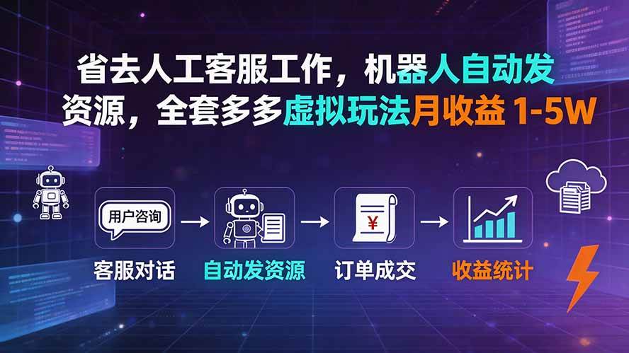 （19605期）省去人工客服工作，机器人自动发资源，全套多多虚拟玩法月收益 1-5W-九九网创