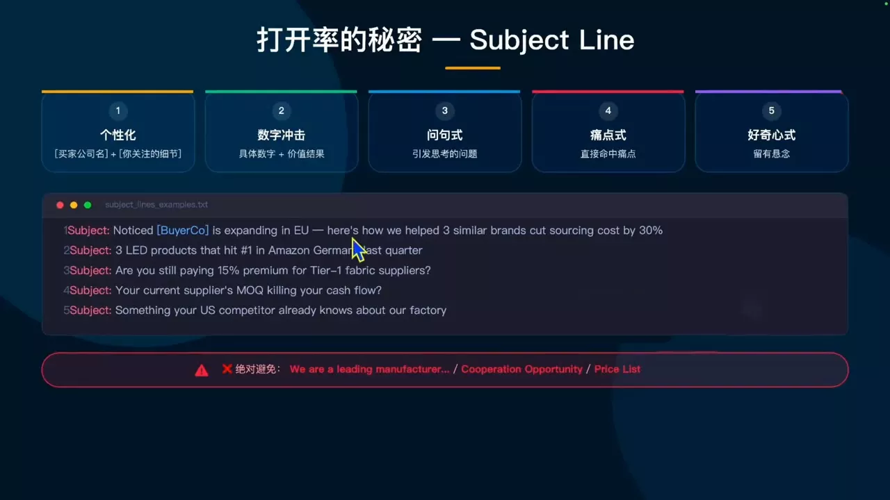 铭超老师·外贸AI应用实战课程-九九网创