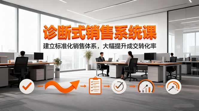 诊断式销售系统课，建立标准化销售体系，大幅提升成交转化率-九九网创