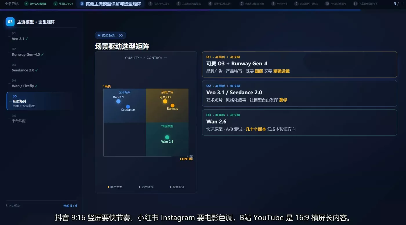 AI短视频Agent进阶-九九网创