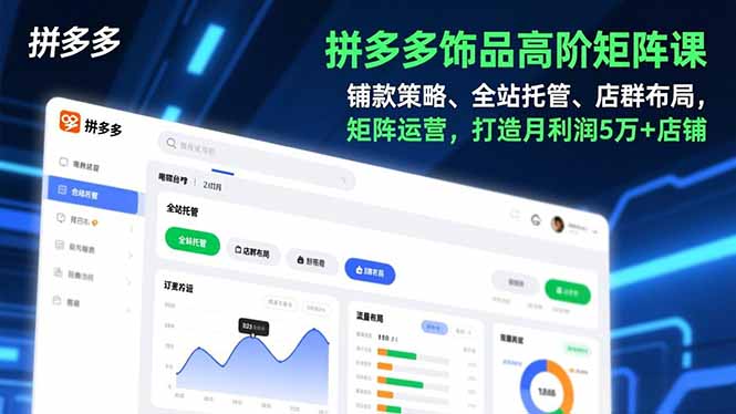 拼多多饰品高阶矩阵课，铺款策略、全站托管、店群布局，矩阵运营，打造月利润5万+店铺-九九网创