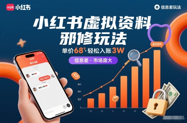 小红书虚拟资料邪修玩法，单价68，轻松入账3W，信息差玩法，市场庞大-九九网创