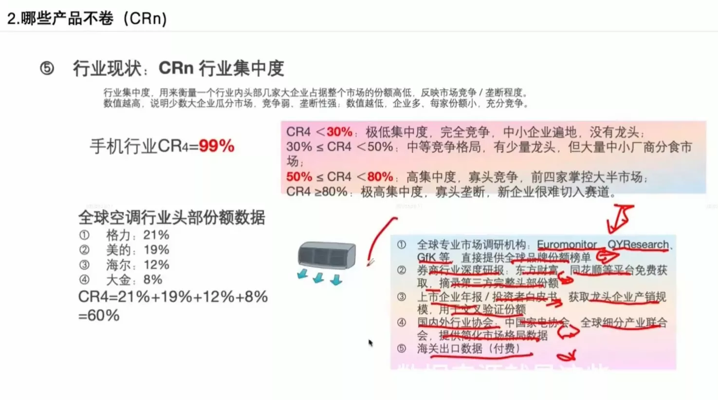 外贸B2B到跨境电商-九九网创