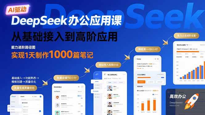 (15754期)DeepSeek办公应用课:从基础接入到高阶应用,实现1天制作1000篇笔记-九九网创