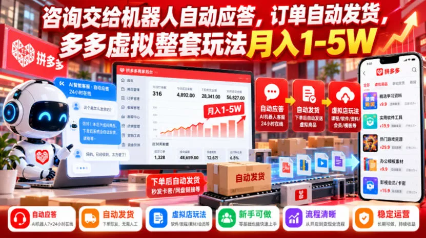 咨询交给机器人自动应答，订单自动发货，多多虚拟整套玩法月入1-5W【揭秘】-九九网创