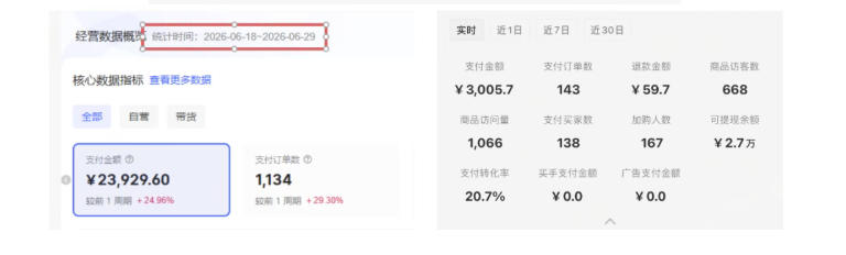 8月AI小红书虚拟电商Pro训练营，手把手带你从0到1跑通虚拟电商全流程，给普通人的最短商业变现路径-九九网创