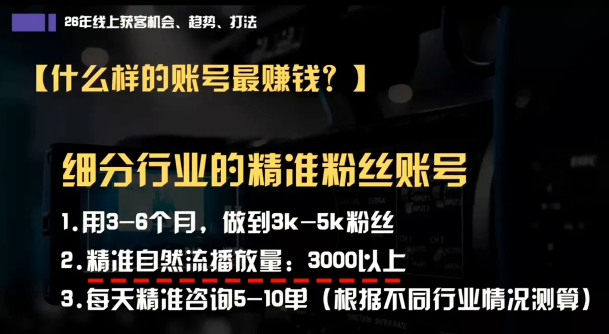小北老师·40分钟IP获客思维破局-九九网创