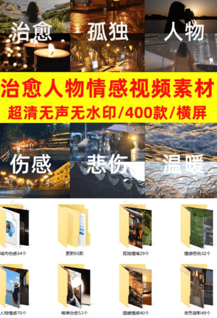 爆款短视频常用视频素材！抖音治愈伤感人物情感视频素材，400款合集，无声无水印，视频感氛围拉满-九九网创