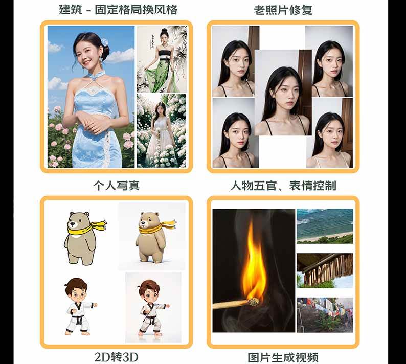 （20824期）【无水印】AI商业视觉设计实战课：从SD基础部署到ComfyUI+Flux工作流，掌握摄影电商建筑AI创作-九九网创