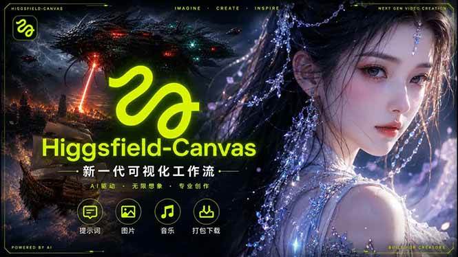 （18502期）Higgsfield Canvas AI视频制作详解，节点式工作流搭建，重构新式视频创作完整教程-九九网创