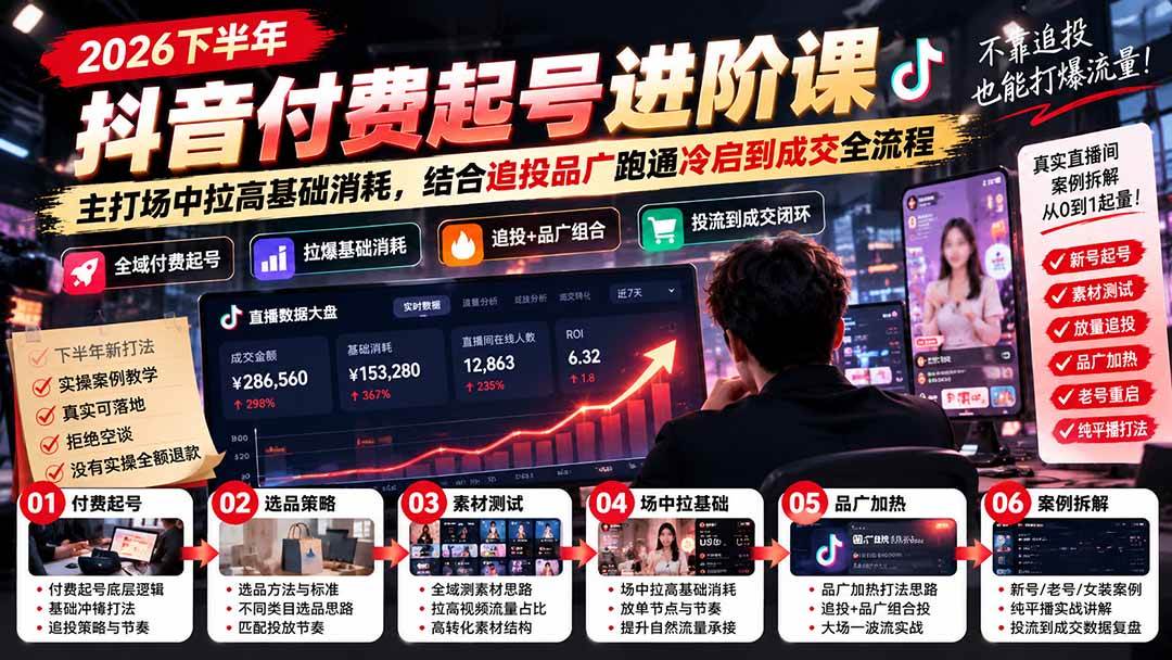 （20671期）2026下半年抖音付费起号进阶课：主打场中拉高基础消耗，结合追投品广跑通冷启到成交全流程-九九网创