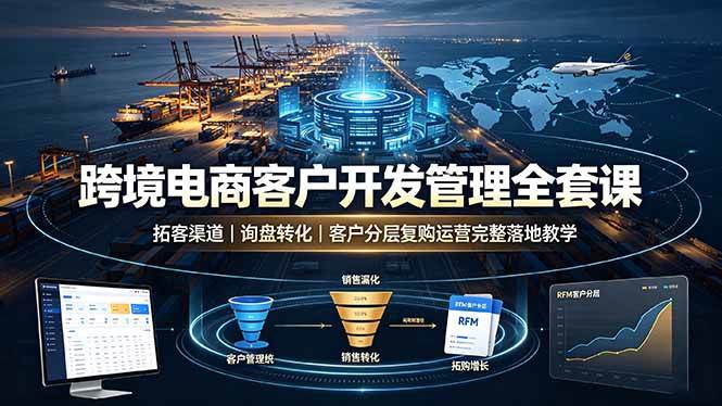（19274期）跨境电商客户开发管理全套课·拓客渠道｜询盘转化｜客户分层复购运营完整落地教学-九九网创