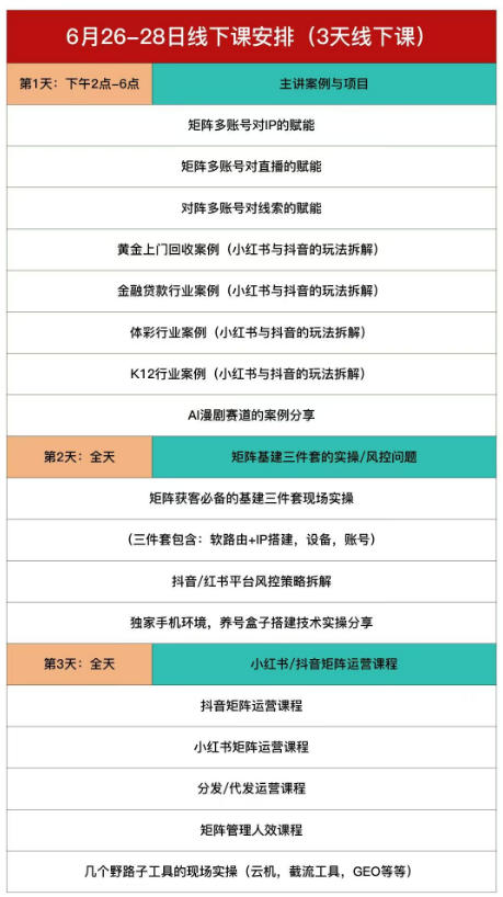 嗨推矩阵引流运营线下实训课，3天线下录音课，经典干货经久实用，适配抖音、小红书矩阵拓客需求-九九网创