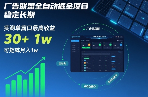 广告联盟全自动掘金项目，稳定长期，实测单窗口最高收益30+，可矩阵月入1w+【揭秘】-九九网创