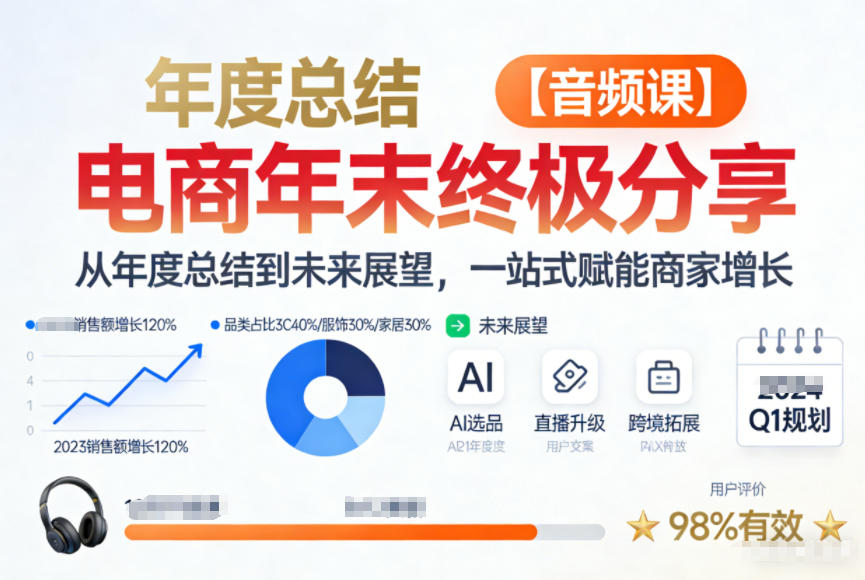 电商年未终极分享，从年度总结到未来展望，一站式赋能商家增长【音频课】-九九网创