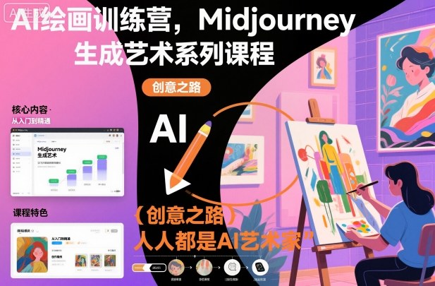 AI绘画训练营，Midjourney生成艺术系列课程，人人都是AI艺术家-九九网创