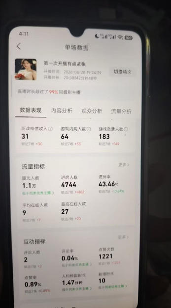 AI小游戏自动直播，当天学会，当天开播，手机电脑都可以玩，拿平台游戏分成收益-九九网创
