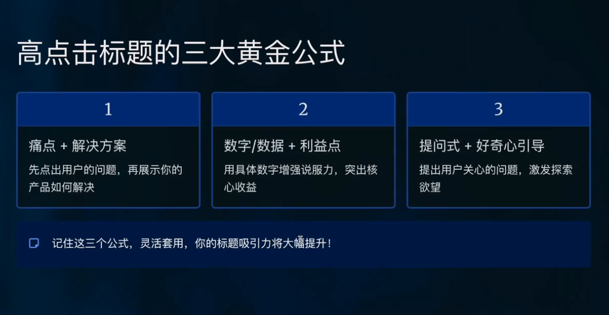 跨境电商Facebook广告新手入门-九九网创