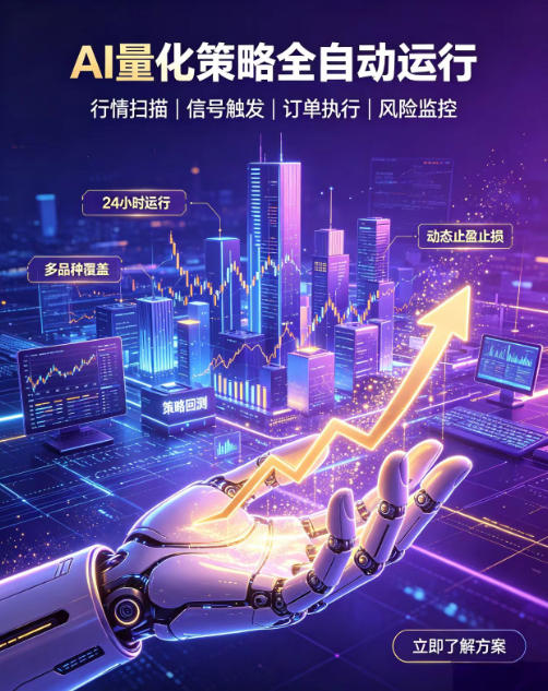 全自动EA量化系统，解锁稳健交易新范式，24小时不断交易，日入500+，当天收益当天到账，无需熬夜盯盘，解放双手，时间自由【揭秘】-九九网创
