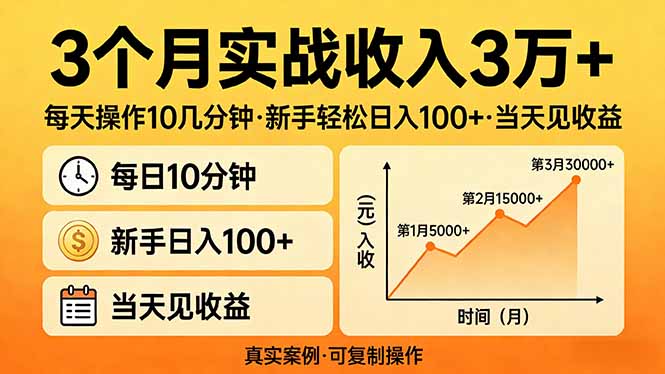 3个月实战收入3万+，每天操作10几分钟，新手轻松日入100+，当天见收益-九九网创