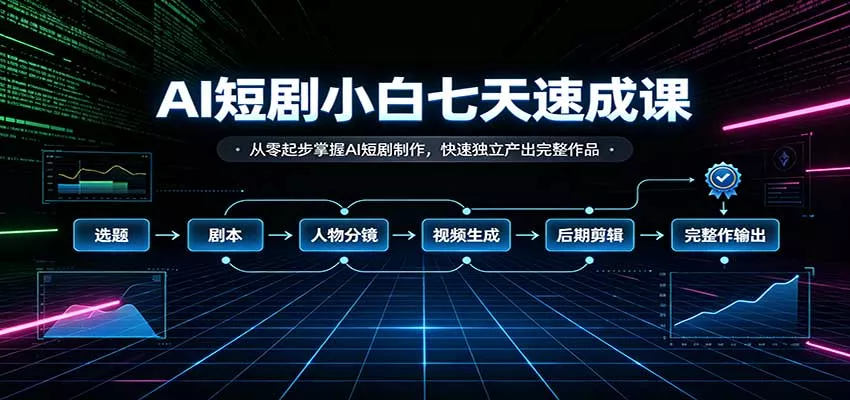 AI短剧小白七天速成课：从零起步掌握AI短剧制作，快速独立产出完整作品-九九网创